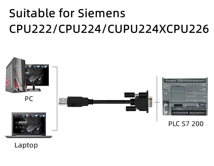 USB to PPI Programming Cable for Siemens PLC S7 200 and 200CN, for Siemens CP... gallery