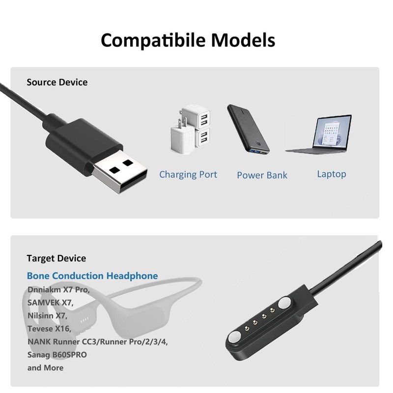 Charging Cable for Bone Conduction Headphone, 4-pin Charger Fit for Dnniakm X... gallery