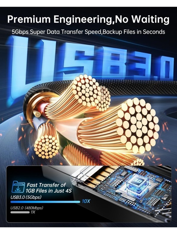 USB 3.0 A Male to Female Extension Cable 10FT 5Gbps High Speed Data Transfer gallery