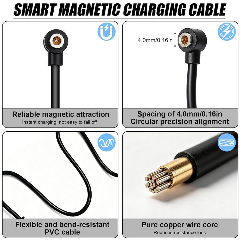 2Pcs Magnetic Smart Ring Charger Cable, 60Cm/2Ft Long 4Mm Magnetic Head USB-A Ch gallery