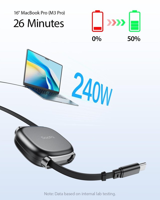 USB C to USB C Cable, 240W Retractable USB C Fast Charging Cable with Mag Snap S gallery