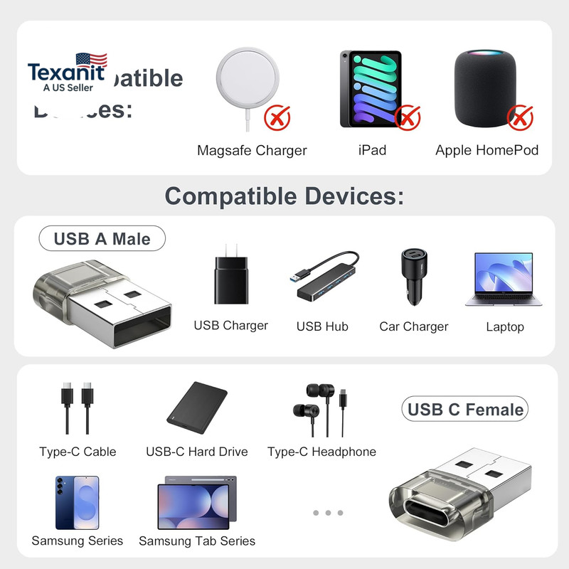 USB to USB C CarPlay Adapter 3 Pack Type C Female to USB A Converter gallery
