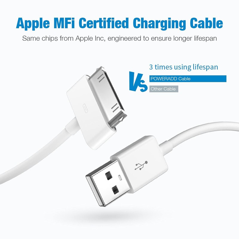 1/2PCS 3FT 30 pin USB Charging Data Cable Cord for iPad 1/2/3 iPod Nano gallery