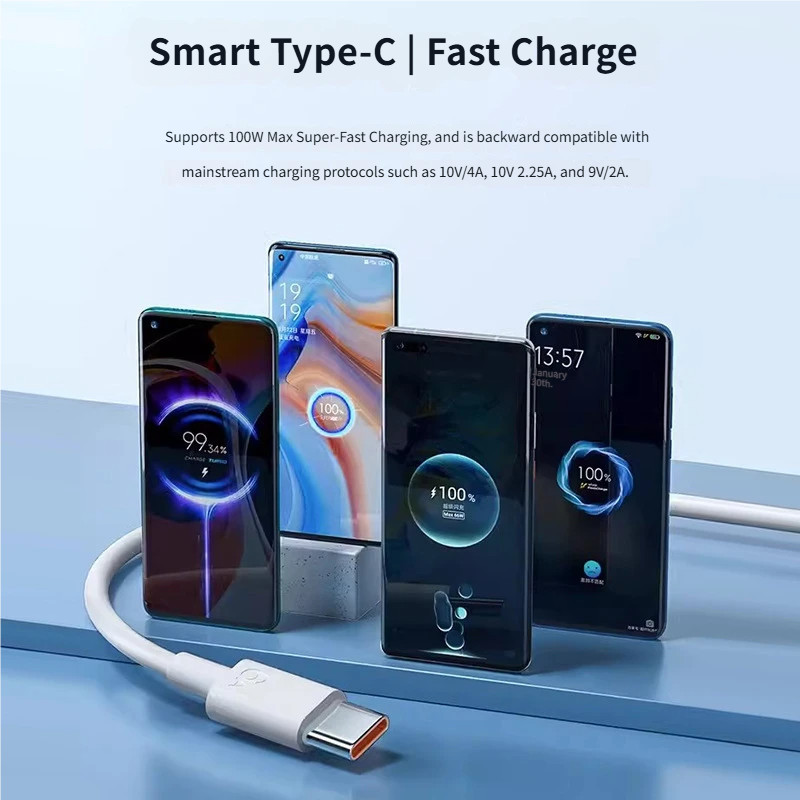 USB-C to USB-A IOS compatible USB-A 6A White Charging & Data Cable (3FT,1M) gallery