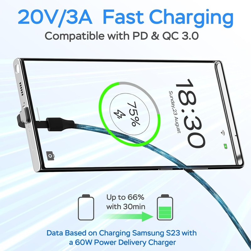 USB C to USB C Cable, 60W PD Fast Charging 3.3FT, 90 Degree Right Angle USB C gallery