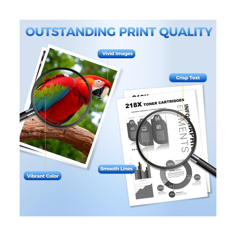 218X Toner Cartridges 4 Pack High Yield with Chip Compatible with HP 218X W21... gallery