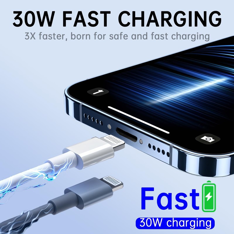 5Pack PD Fast Charging Cable, 【MFi Certified, 6.6FT*2+3.3FT*3】 with iPhone 14... gallery