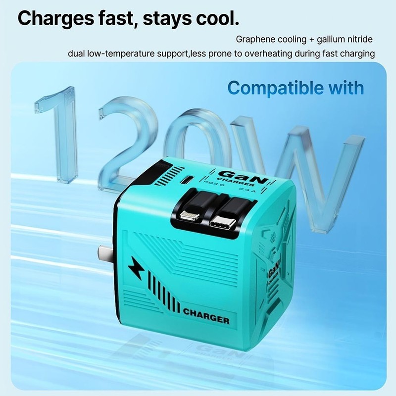 Fast-Charging Compact Durable Sturdy Intelligent Versatile 120W GaN Fast Charger gallery