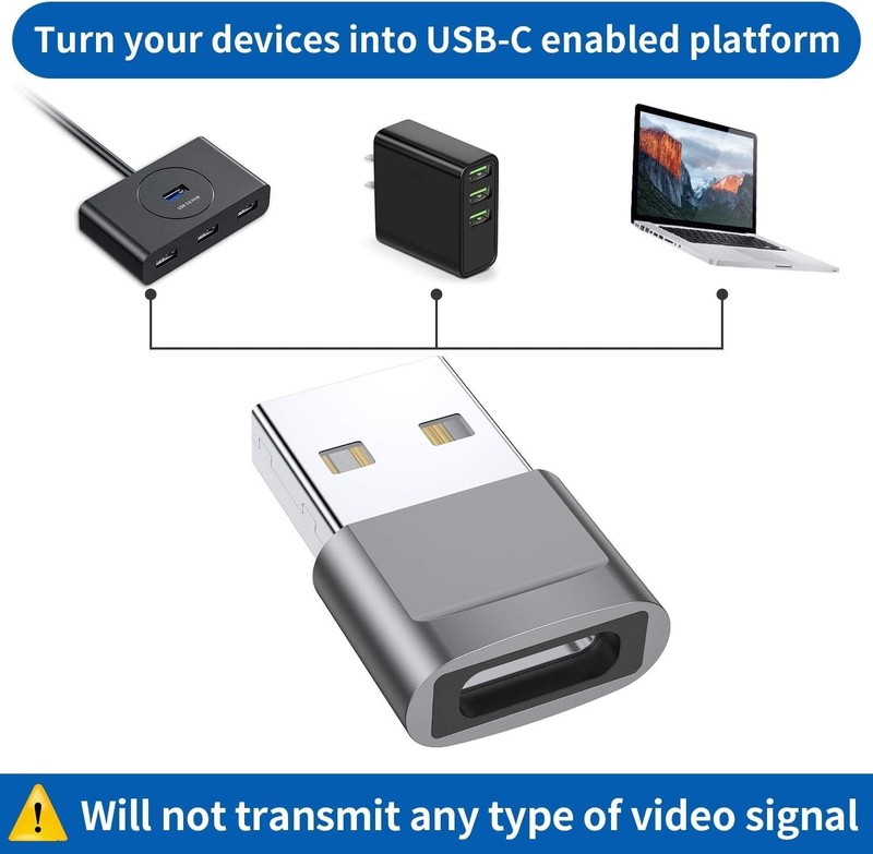 Type C to USB A Charger Cable Converter pack of 4 gallery