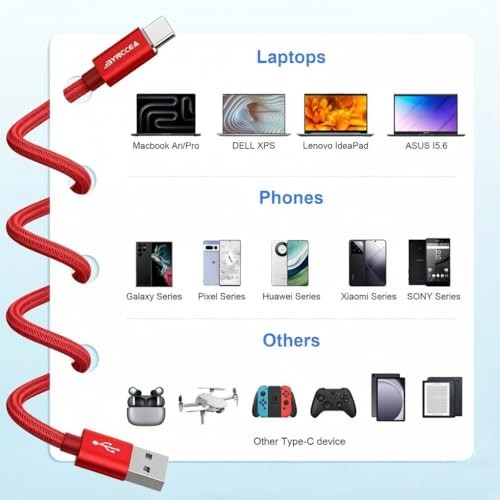Bynccea 5 Pack USB C Cable 10ft Type C Red/Blue/Purple/Orange/Light Green*10ft gallery