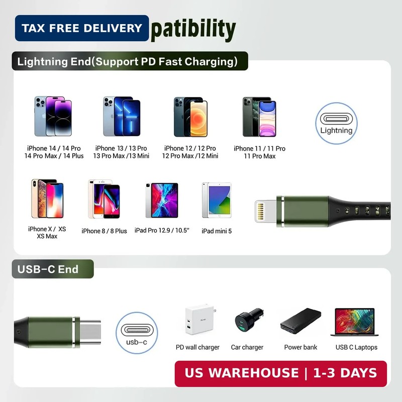 USB C to Lightning Cable 2 Pack 3FT [Apple MFi Certified] iPhone Cable, iPhone C gallery