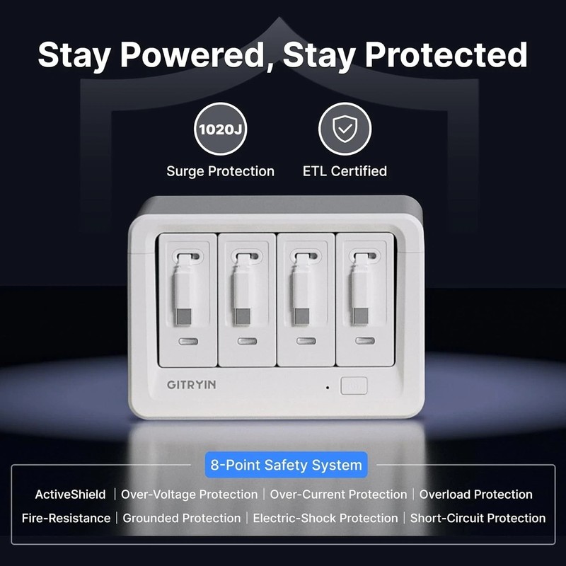 Charging Station Retractable Cable Wall Charger AC/USB/Type-C gallery