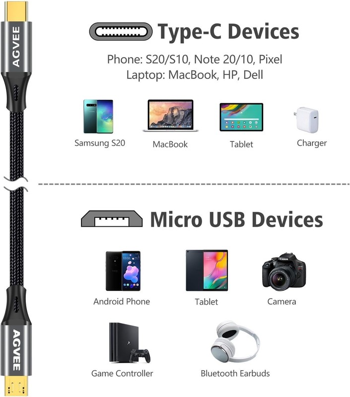 2-Pack 6.6ft USB-C to Micro USB Cables with Gold Plated Tips & Fast Sync gallery