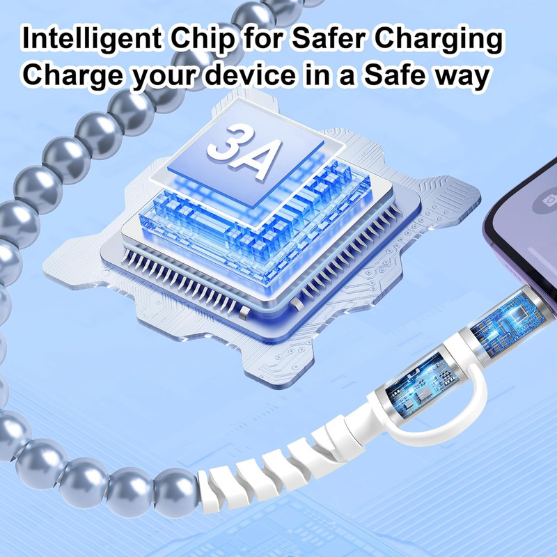 Hiandier USB C Cable[Mfi Certified]3.3Ft Multi 2 in 1 USB to USB C Fast Charging gallery