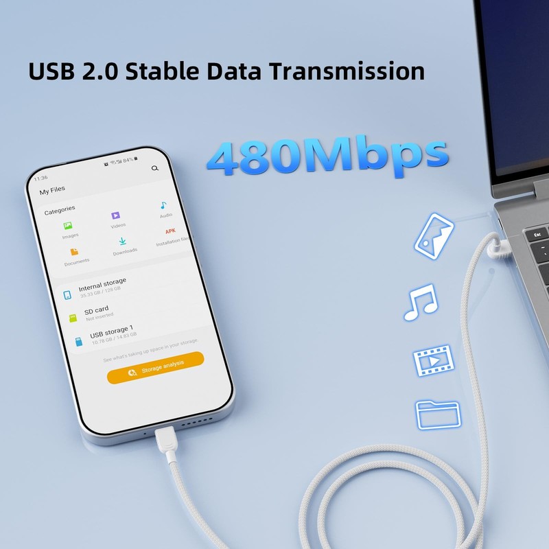 60W USB Cable Right Angle, 3FT PD Fast Charging Cord Braided Data Cable for i... gallery