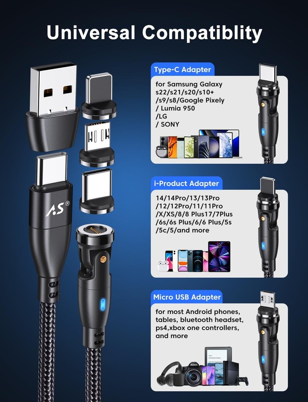 100W 540 Rotation Magnetic Charging Cable 3.3FT/6FT-2Pack, USB to USB Cable F... gallery