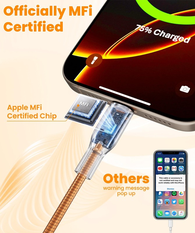 6FT Chew Proof Metal Braided Lightning Cable - MFi Certified Indestructible U... gallery