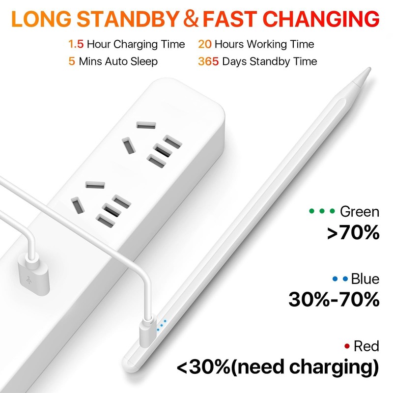 Stylus Pen for iPad 2018-2024 iPad 6/7/8/9/10th, iPad Pro 11"/12.9"/M4, iPad ... gallery