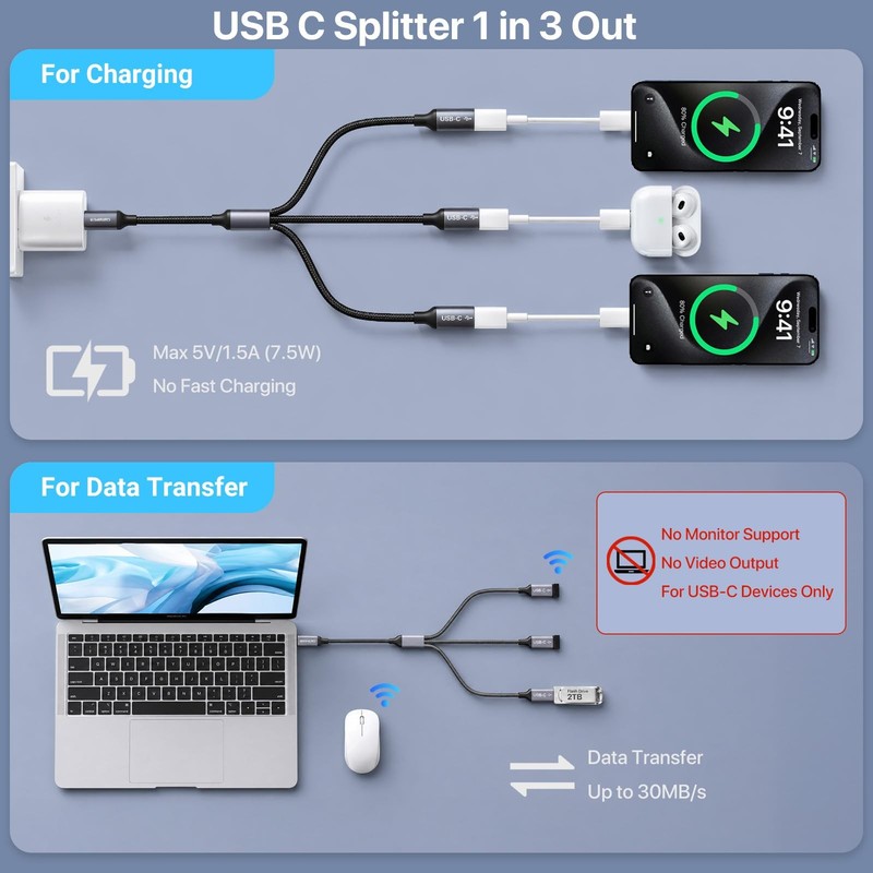 USB C Splitter 1 in 3 Out, USB Type C Splitter, USBC Male to Multi Type C Fem... gallery