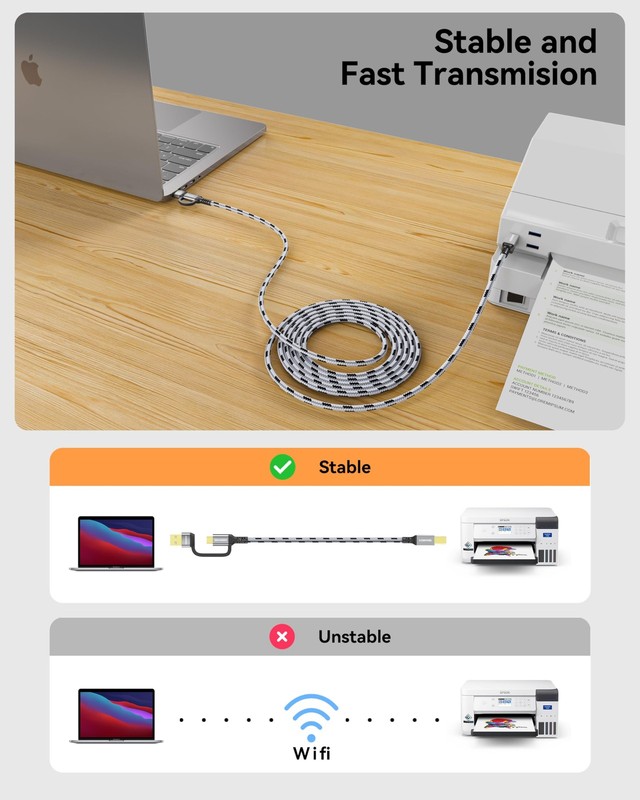 Printer Cable 10 FT, 2in1 USB C & A to B High Speed USB Printer Cable Compati... gallery