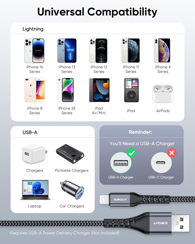 USB-A to Lightning Cable 2FT, 2Pack [MFi Certified] USB to Lightning Cable for C gallery