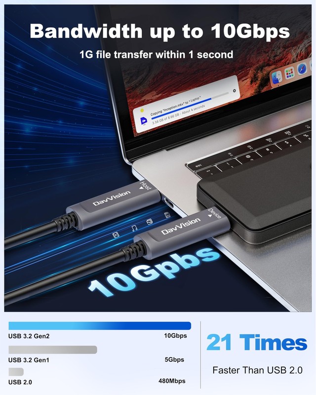 DavVision USB C Fiber Optic Cable 100 FT, 10Gbps USB 3.2 Gen2 Active USB gallery