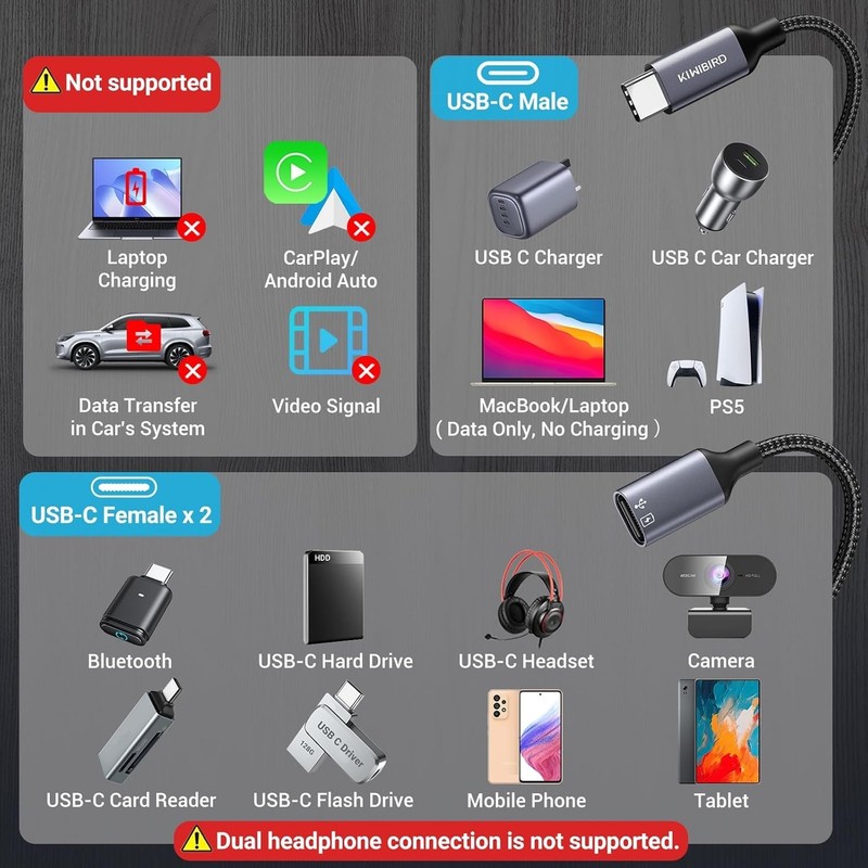 USB C Splitter 1 in 2 Out Charging Data Transfer Cable for Laptop Mac Smartphone gallery