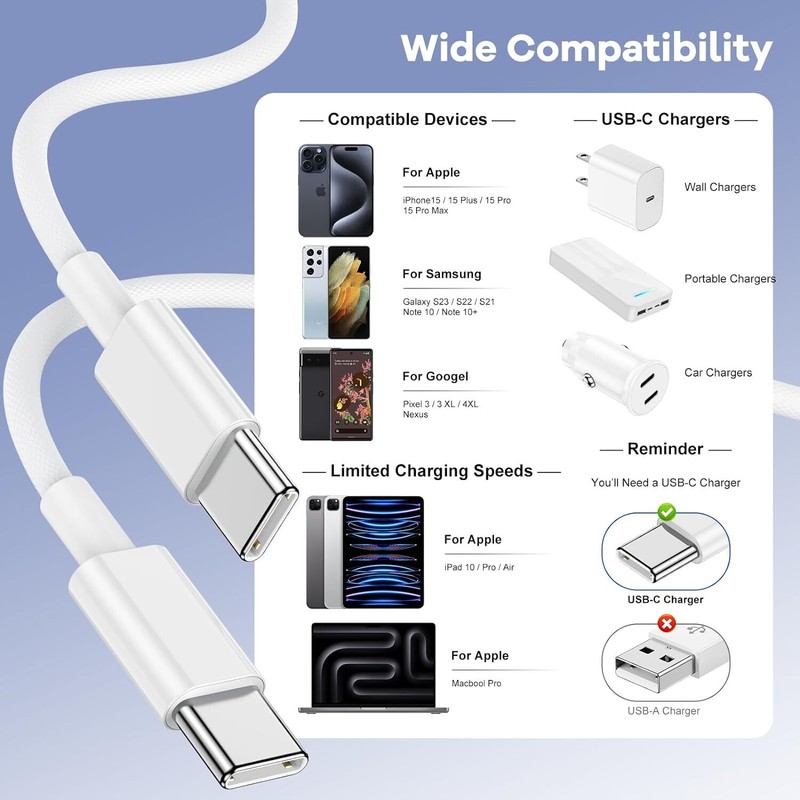 PD 60W Fast Charging Cable For iPhone 15 16 17 Pro/Samsung USB-C to USB-C Cord gallery
