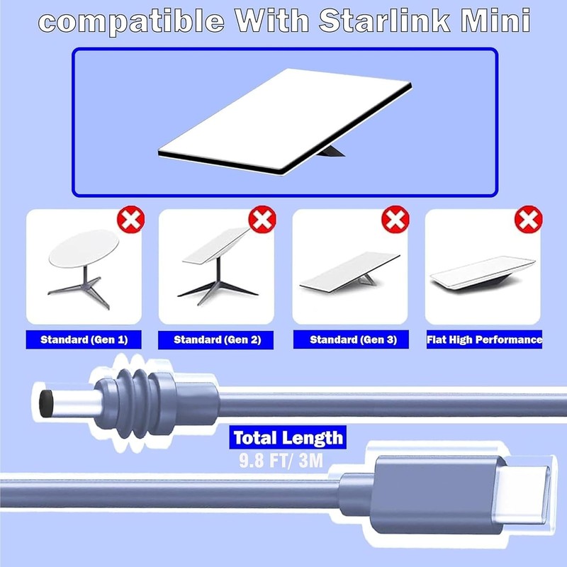 Durable Waterproof Starlink Mini Power Cable - 9.8Ft USB-C to DC, 65W Compatible gallery