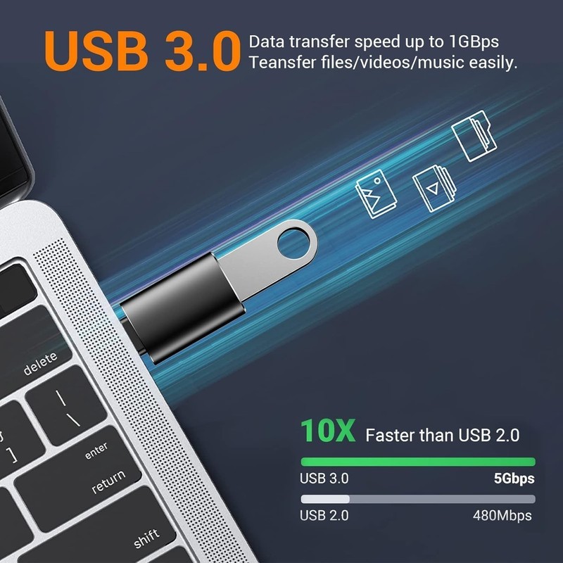 4-Pack USB to USB C Adapter USB-A 3.0 Type C OTG Converter Car Charger Plug gallery