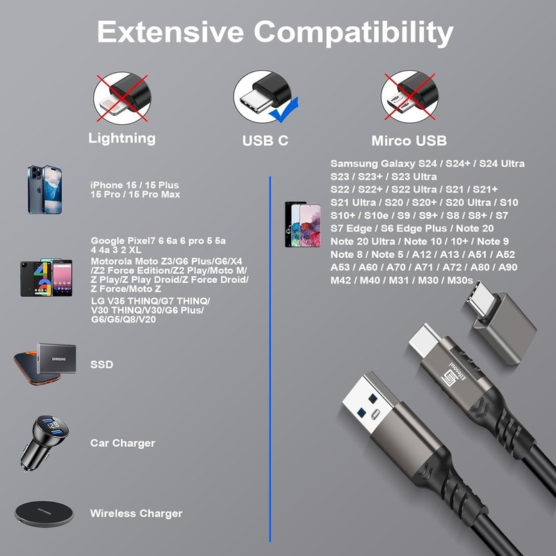 USB C Cable 6.6ft, USB-A to USB-C Cable USB 3.1 USB 3.2 Gen2 10Gbps Data Charger gallery
