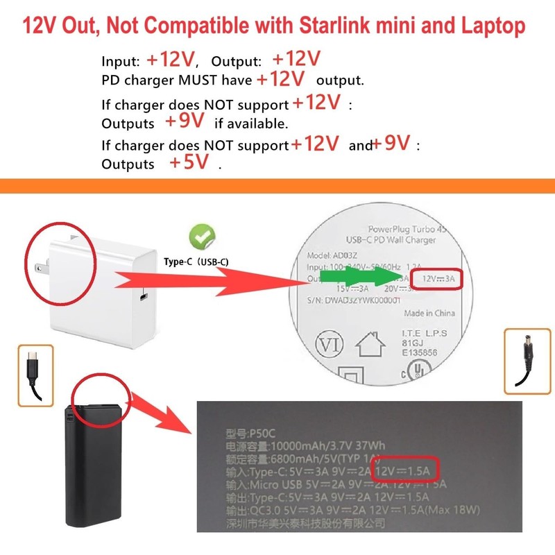 1m USB C to DC 5.5mm x 2.5mm Power Cable, Lightweight & Portable for 12V Devices gallery
