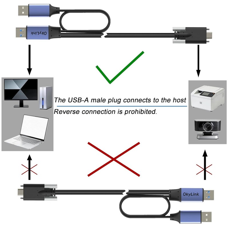 32ft USB 3.0/3.2 Gen 1 Type-C Cable - 5Gbps A to C Male-Male gallery