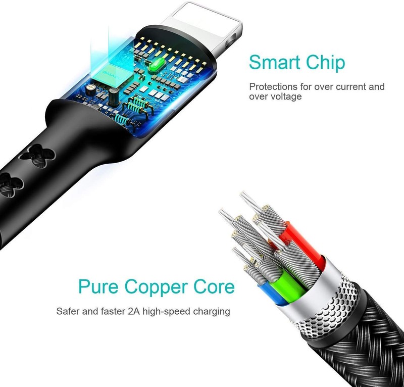 2Pack Multi Charging Cable Charger Cord Nylon Braided 10ft/3m 4 in 1 USB Adap... gallery