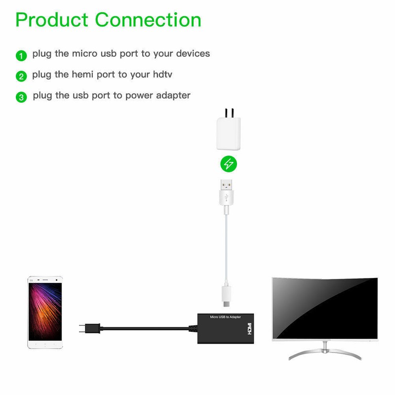 Type C & Micro USB Male to HDMI Female Adapter Cable for Cellphone Tablet TV gallery