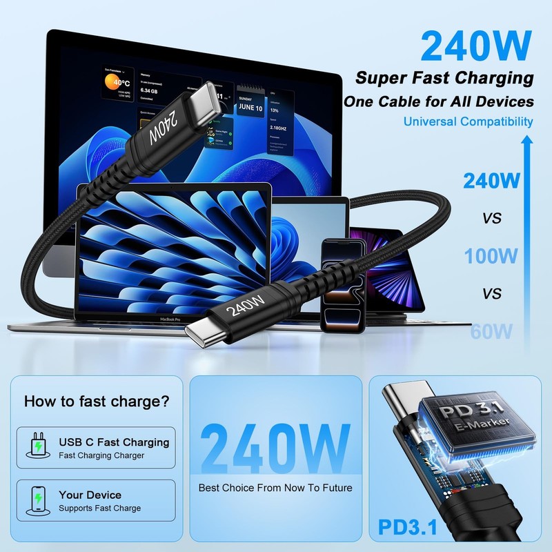 240W Google Pixel Super Fast Charger Cable USB C to C Charging Cord 3FT Lead gallery