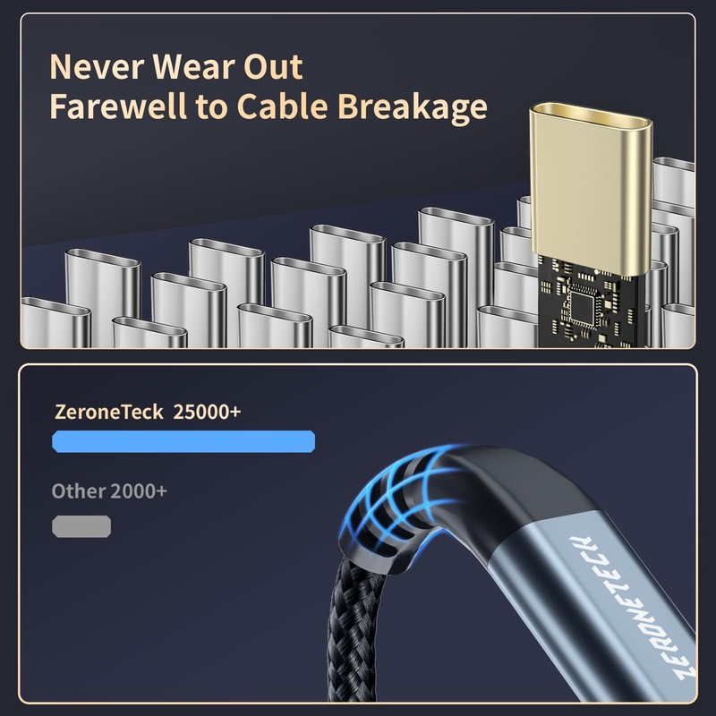 USB Cable 3ft, USB 3.2 Gen 2X2 Cable, 4K Monitor Video Output, 20Gbps High Sp... gallery