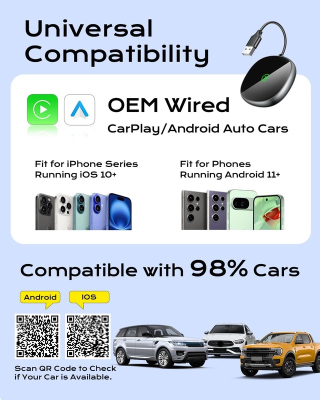 Wireless Carplay Adapter for iPhone & Android Auto 2-in-1, Stable, Plug & Pla... gallery
