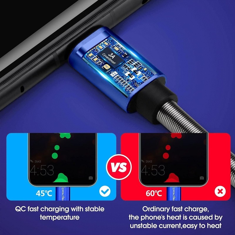 Extra Long 1ft Fast Charger Cords 3-Pack gallery
