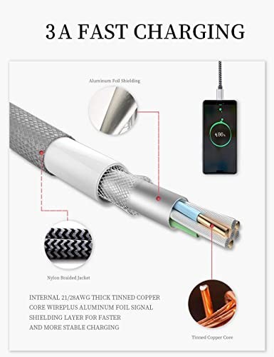 Teeind USB Type C Cable Fast Charging 5 Pack 6FT 3A Braided Charger Cords for gallery