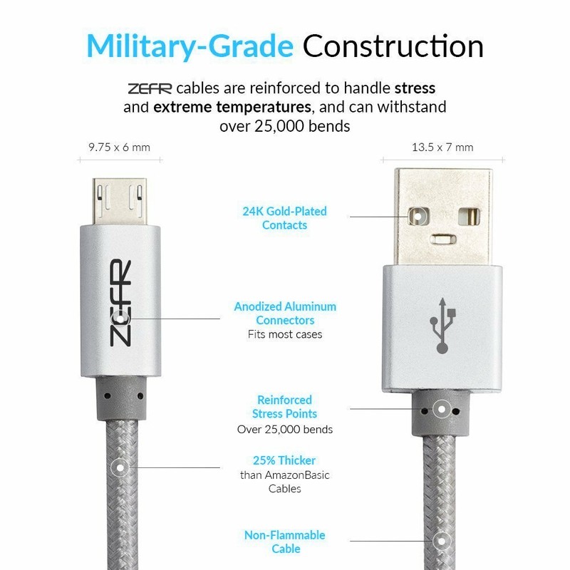 USB Type C Cable, ZEFR Tough Braided Nylon USB C to USB 3.0 Cable (3ft) for gallery