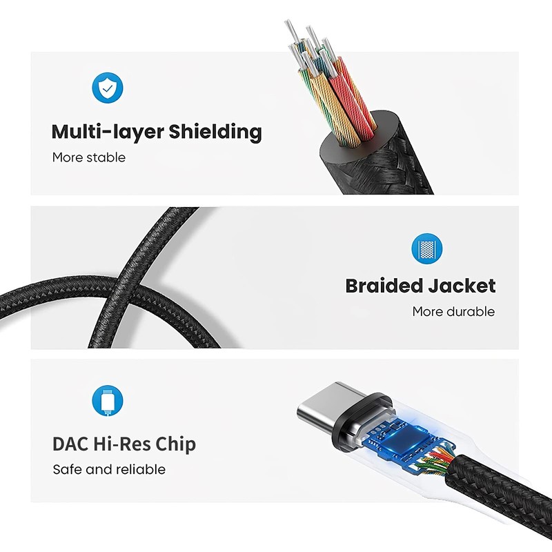 Paquete de 2 adaptadores de audio USB C a conector para auriculares de 3.5 mm gallery