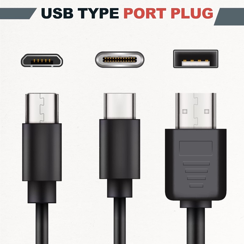 Multi USB A to 2 USB 2 in 1 Splitter Charging Cable Cord 8 Inch for Power Ban... gallery