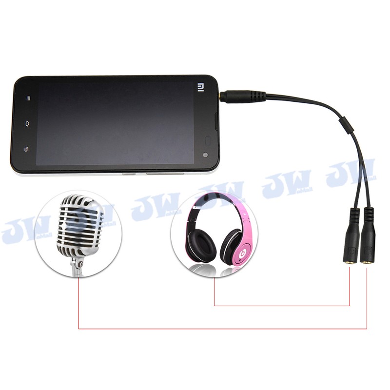 JJC Cable Adapter 3.5mm TRRS Jack Cellphone to Microphone & Headphone Convertor gallery