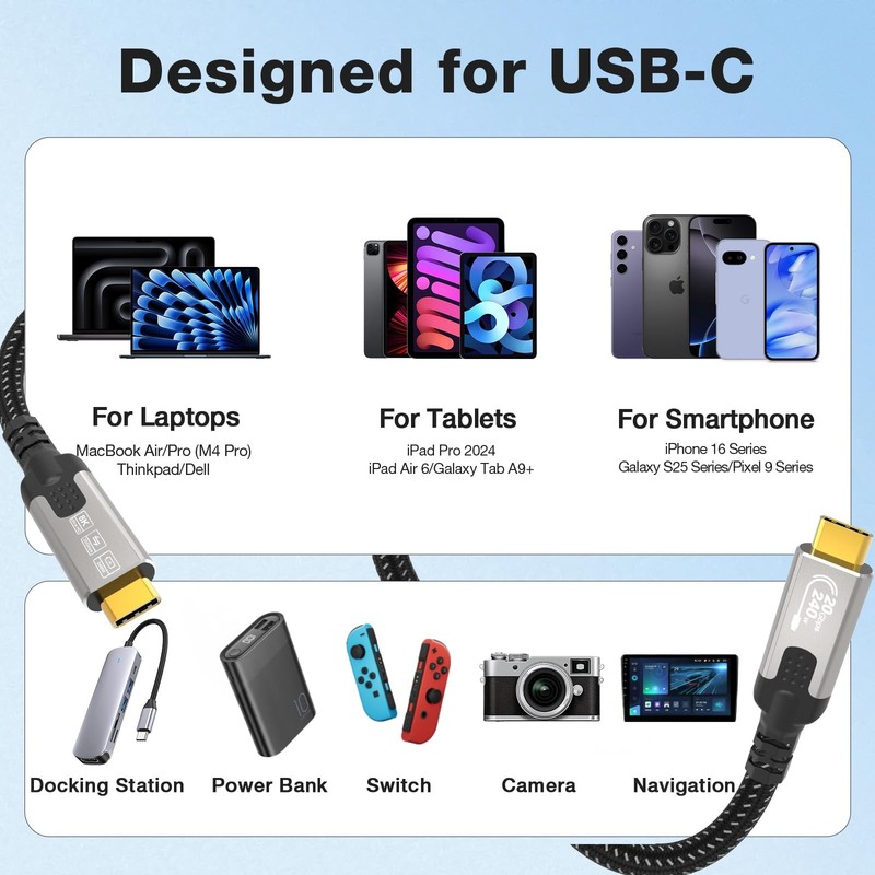 USB C to USB C Cable,USB C 3.2 Gen 2*2,4K@144Hz, 8K@30Hz Video Monitor Displa... gallery