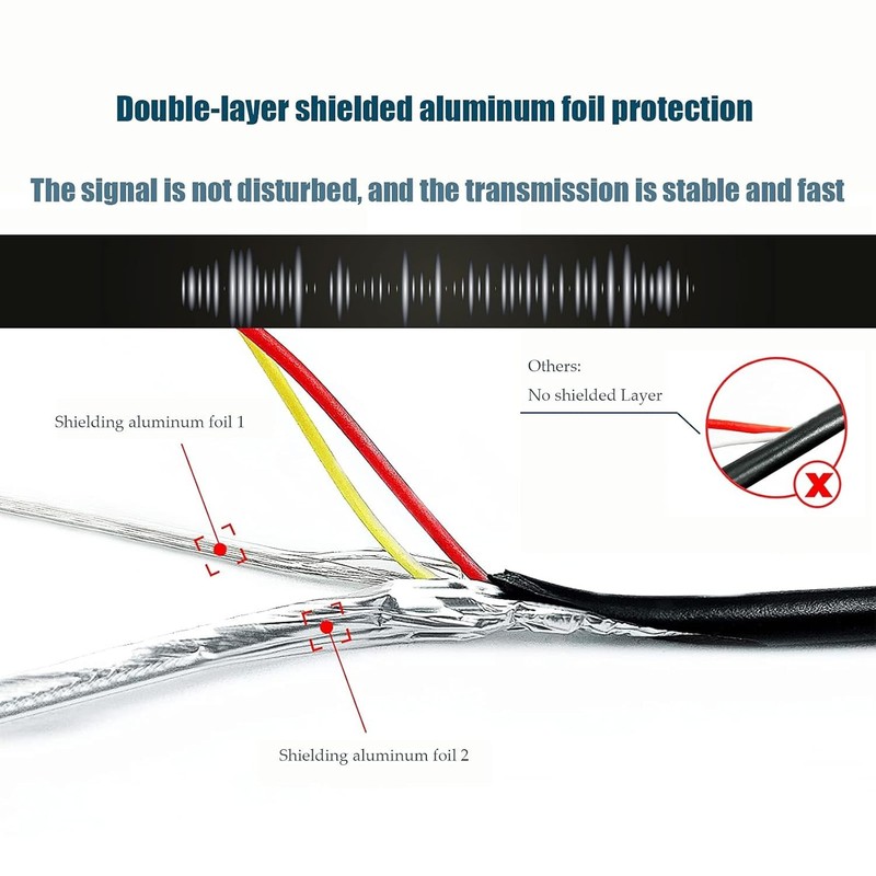 Cable Camara Reversa RCA 20FT Macho a Macho Video Audio Extension Coche gallery