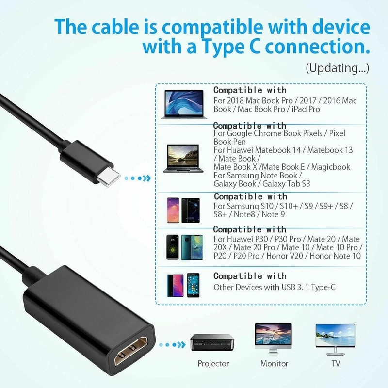 USB-C Type C To HDMI Adapter USB3.1 Cable For MHL Android Phone Tablet Black Lot gallery