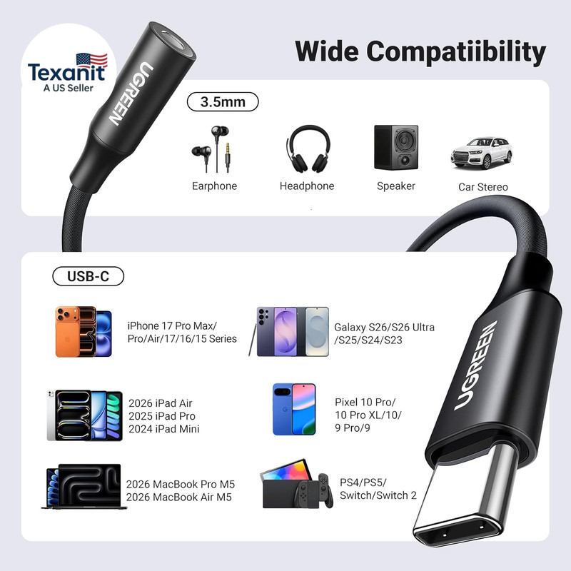 UGREEN USB C to 3.5Mm Audio Adapter Type C to Headphone Aux Jack Dongle 24Bit/96 gallery
