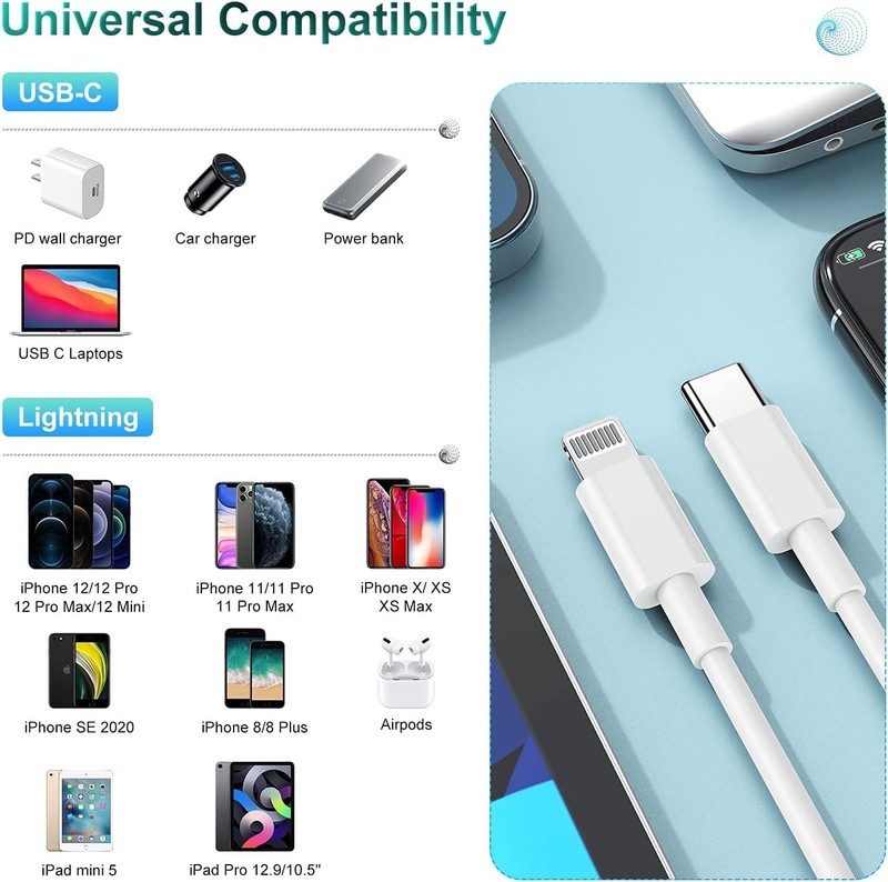 Wholesale 20W USB-C to iPhone Cable Fast Charger For iPhone14 13 12/Pro Max Cord gallery
