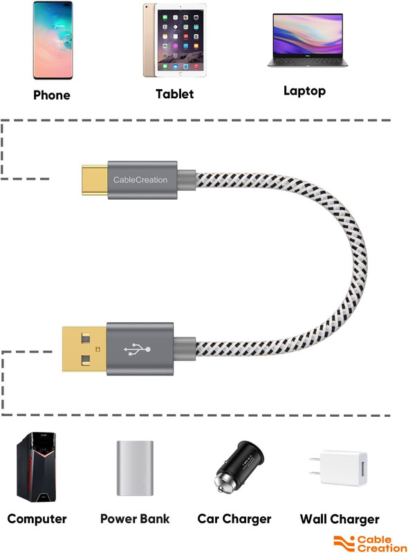 USB C Cable, Short USB to USB C 3A Fast Charging Cable, Braided USB C Male to US gallery